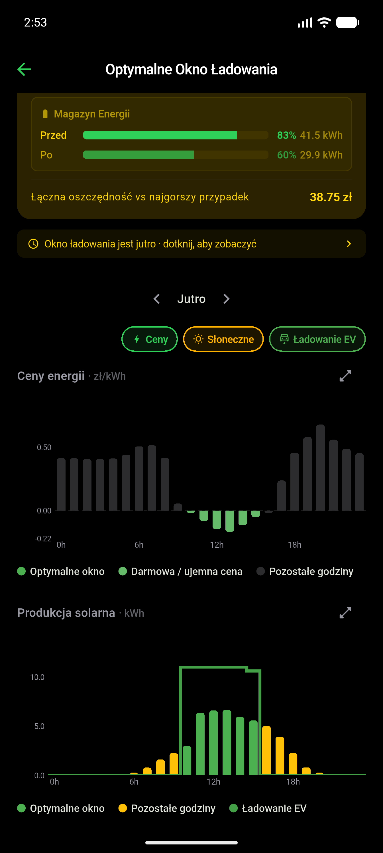 Wykres przepływów energii